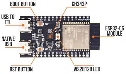 ESP32-C6 Dev-Modul