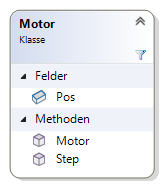 Klasse Motor