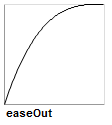 easeOut